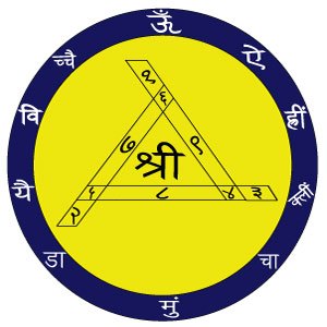 FAQs About Talismans & Amulets