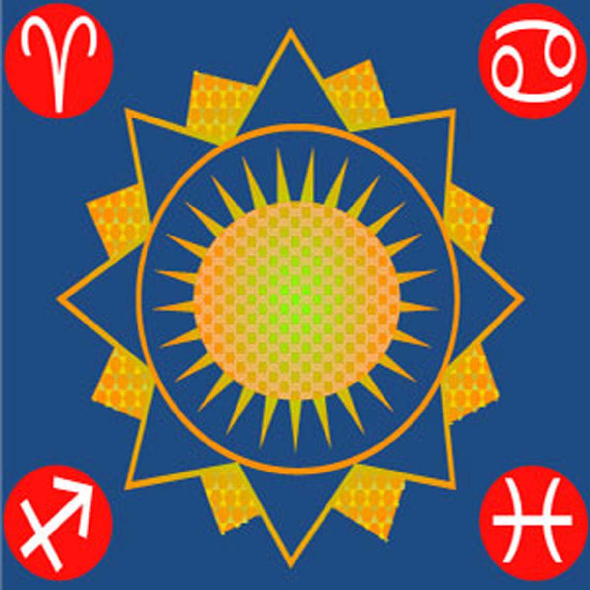Definitions of important astrology terms