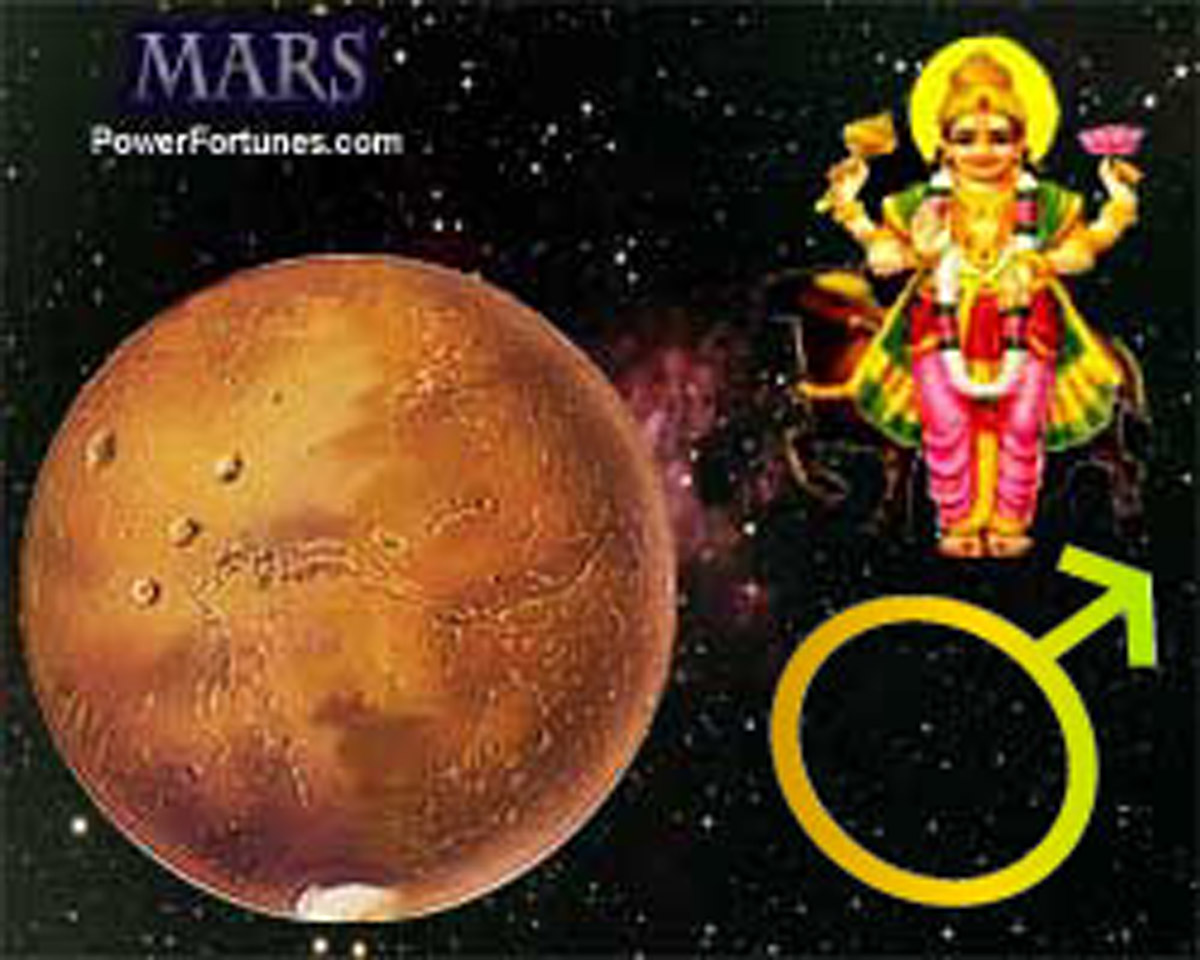 Mars. The Ruling Planet for Aries.
