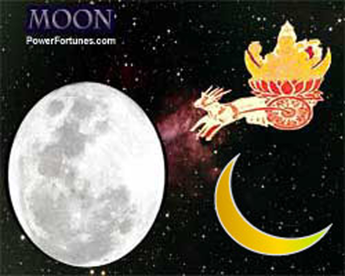 Symbols of moon.