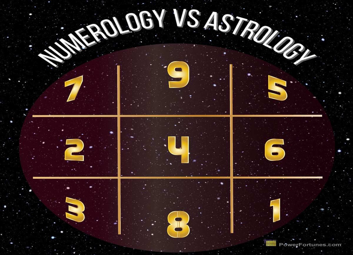 Numerology Made Easy