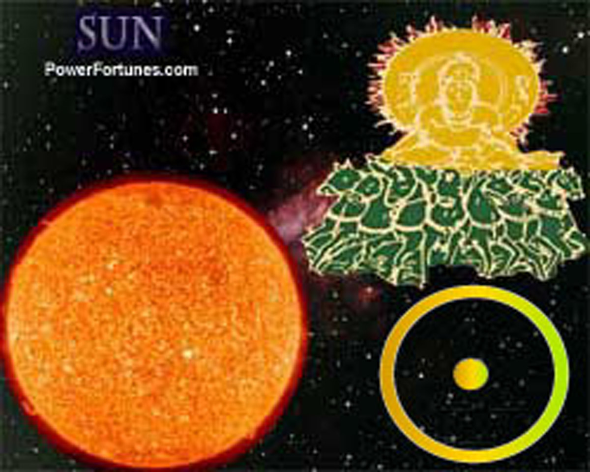 The Sun. The Ruling Planet for Leo.