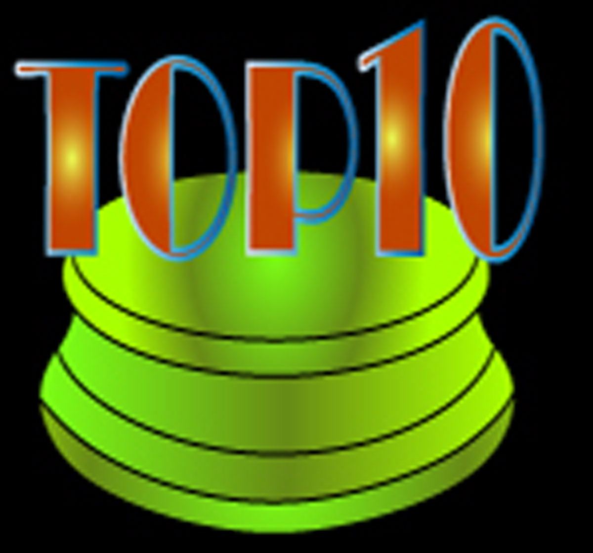 The Top 10 in Astrology