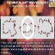 Click for video about, Astrological Nine Planet Lucky Necklace